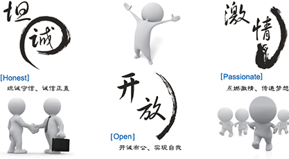 坦誠(chéng)、開(kāi)放、激情